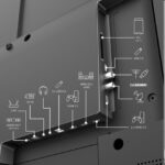 4x HDMI
